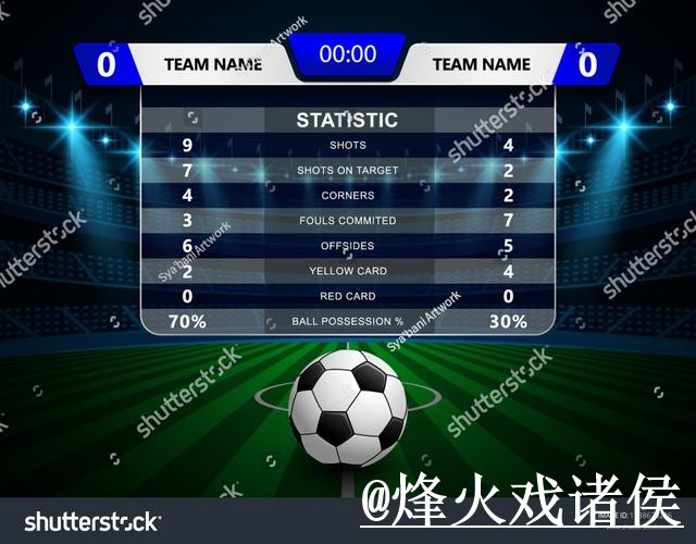 2026世界杯最新比分全站直击